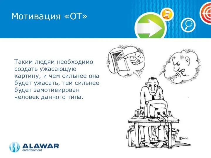 Мотивация «ОТ» Таким людям необходимо создать ужасающую картину, и чем сильнее