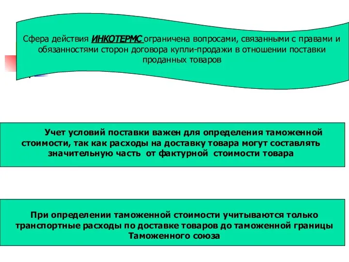 Сфера действия ИНКОТЕРМС ограничена вопросами, связанными с правами и обязанностями сторон