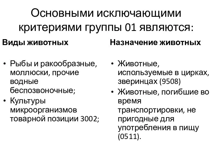 Основными исключающими критериями группы 01 являются: Виды животных Рыбы и ракообразные,