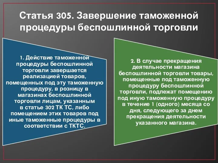 Статья 305. Завершение таможенной процедуры беспошлинной торговли