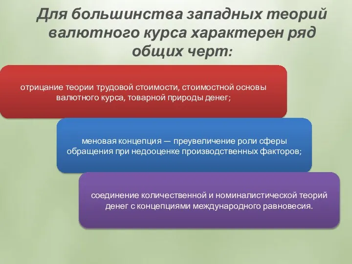 Для большинства западных теорий валютного курса характерен ряд общих черт: отрицание