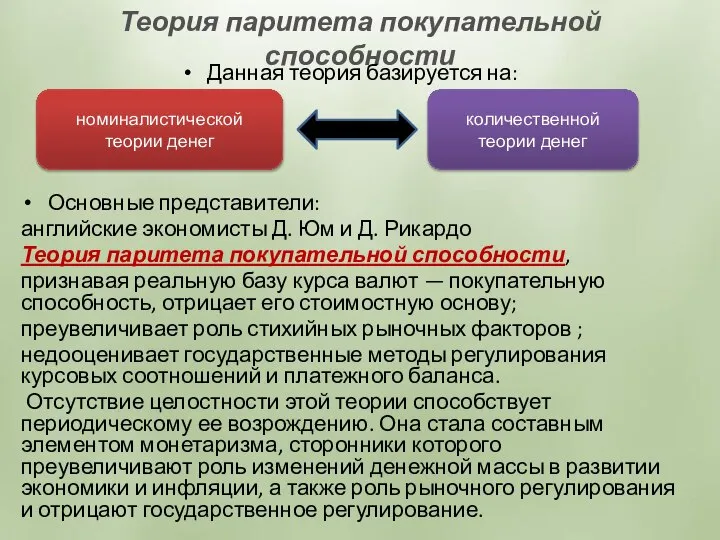 Теория паритета покупательной способности Данная теория базиру­ется на: Основные представители: английские