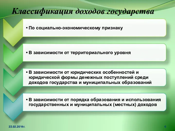 Классификация доходов государства 22.02.2014г.