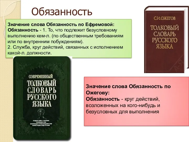 Обязанность Значение слова Обязанность по Ефремовой: Обязанность - 1. То, что