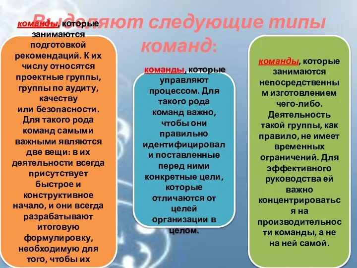 Выделяют следующие типы команд: команды, которые занимаются подготовкой рекомендаций. К их