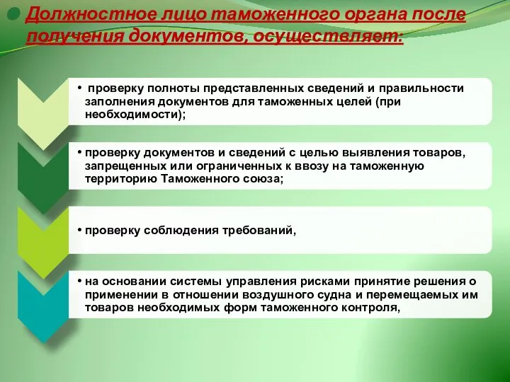 Должностное лицо таможенного органа после получения документов, осуществляет: