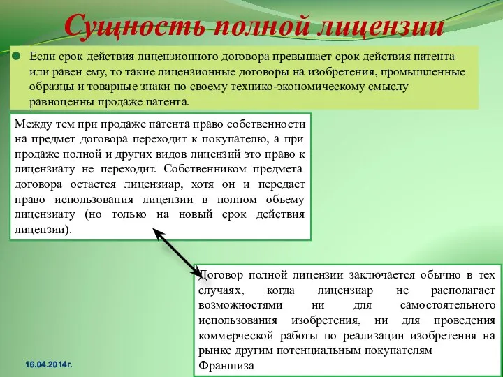 Сущность полной лицензии Если срок действия лицензионного договора превышает срок действия