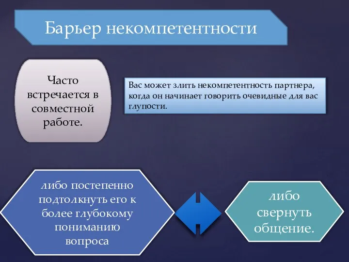 Барьер некомпетентности Часто встречается в совместной работе. Вас может злить некомпетентность