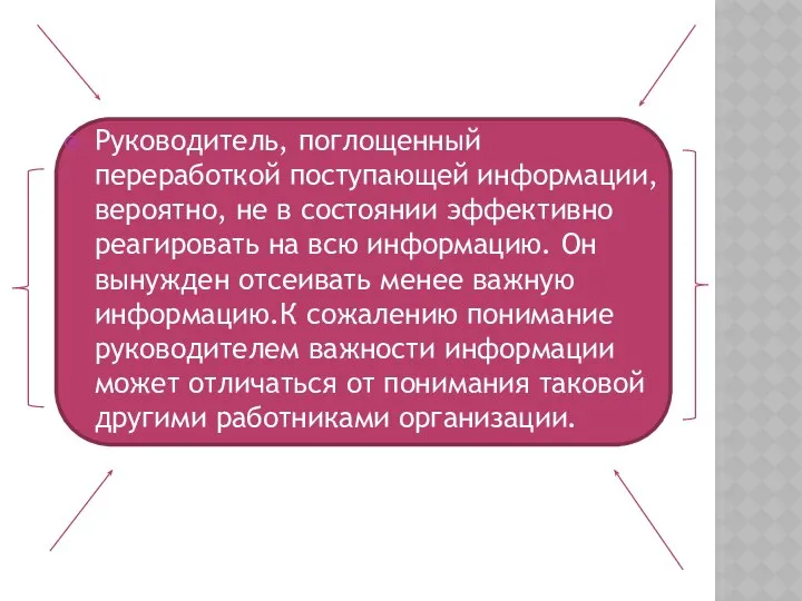 Руководитель, поглощенный переработкой поступающей информации, вероятно, не в состоянии эффективно реагировать