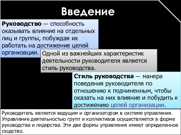 Введение Руководство — способность оказывать влияние на отдельных лиц и группы,