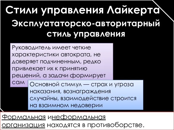 Стили управления Лайкерта Эксплуататорско-авторитарный стиль управления Руководитель имеет четкие характеристики автократа,