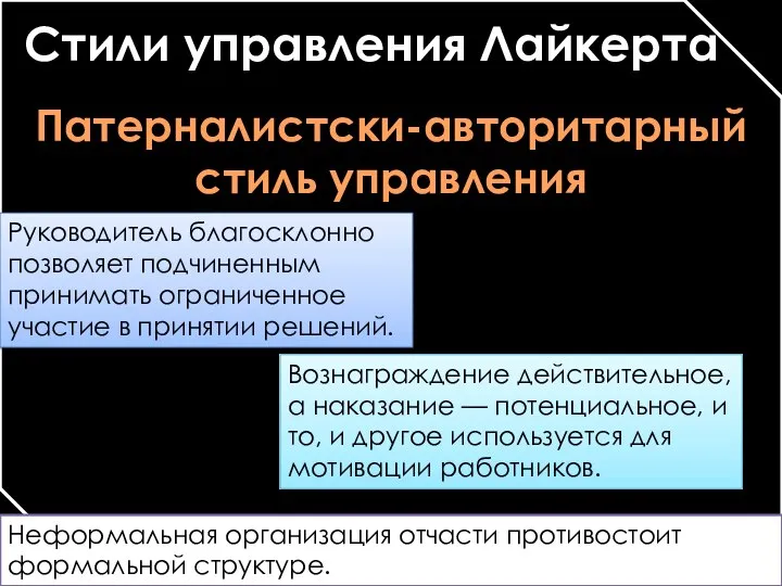 Стили управления Лайкерта Патерналистски-авторитарный стиль управления Руководитель благосклонно позволяет подчиненным принимать