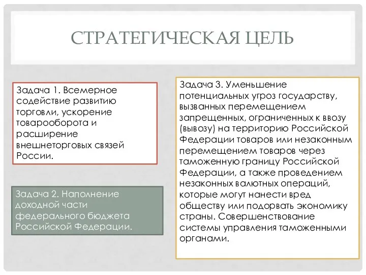 Стратегическая цель Задача 1. Всемерное содействие развитию торговли, ускорение товарооборота и