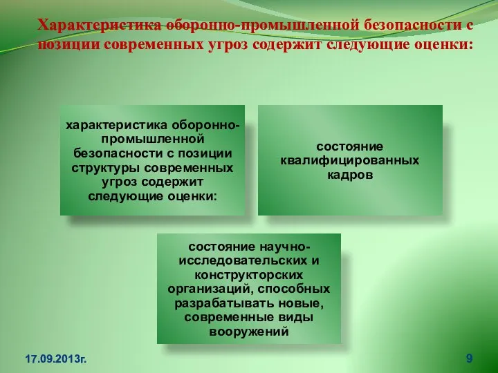 Характеристика оборонно-промышленной безопасности с позиции современных угроз содержит следующие оценки: 17.09.2013г.