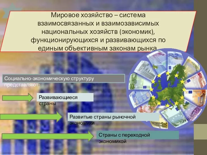 Мировое хозяйство – система взаимосвязанных и взаимозависимых национальных хозяйств (экономик), функционирующихся