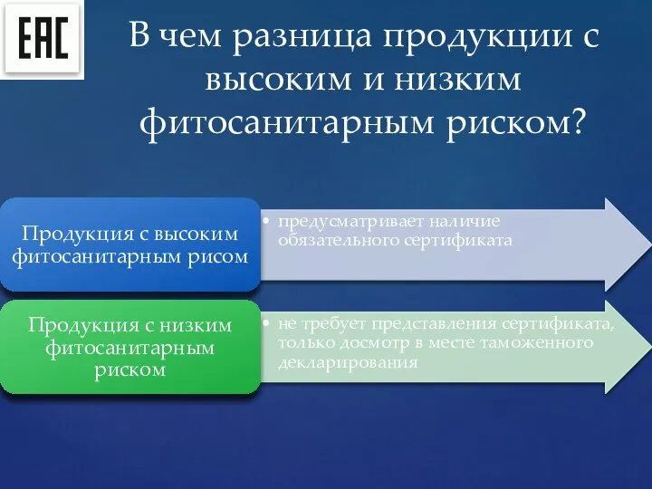 В чем разница продукции с высоким и низким фитосанитарным риском?