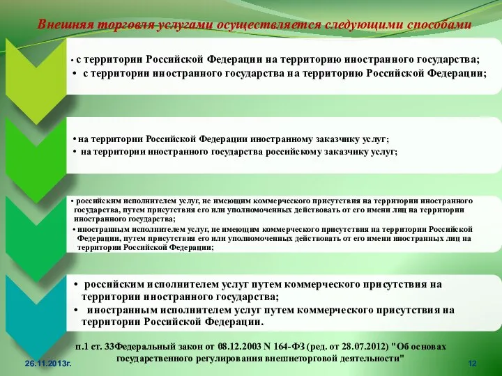 Внешняя торговля услугами осуществляется следующими способами 26.11.2013г. п.1 ст. 33Федеральный закон