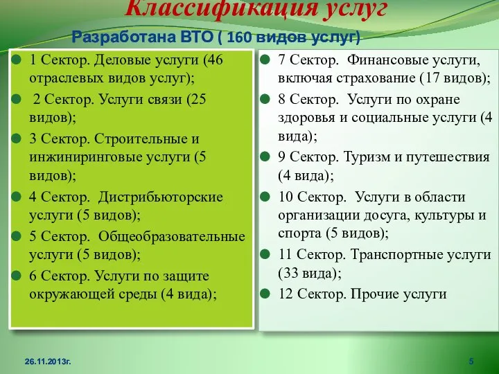 Классификация услуг Разработана ВТО ( 160 видов услуг) 1 Сектор. Деловые