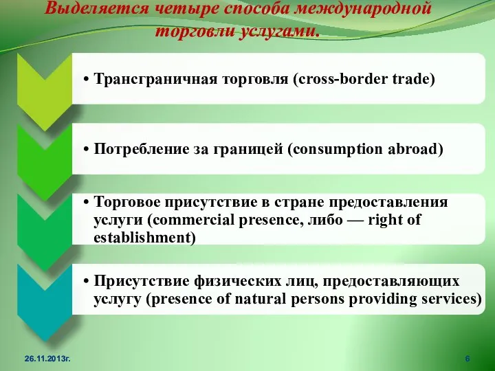 Выделяется четыре способа международной торговли услугами. 26.11.2013г.