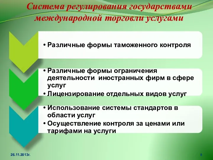 Система регулирования государствами международной торговли услугами 26.11.2013г.