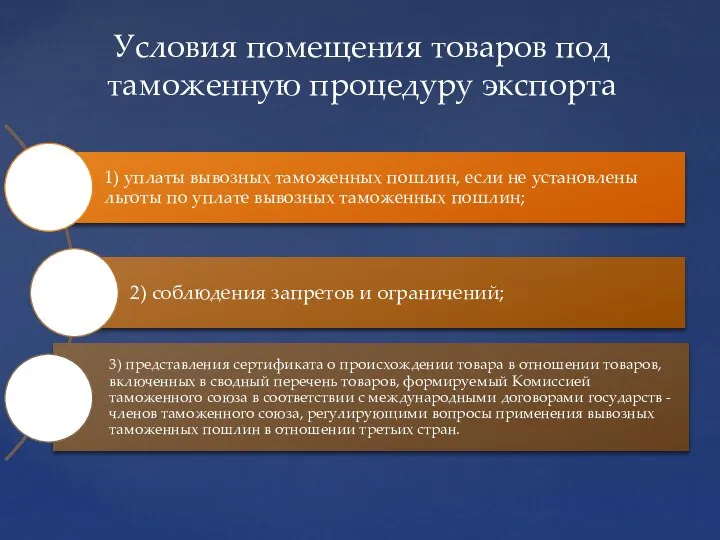 Условия помещения товаров под таможенную процедуру экспорта