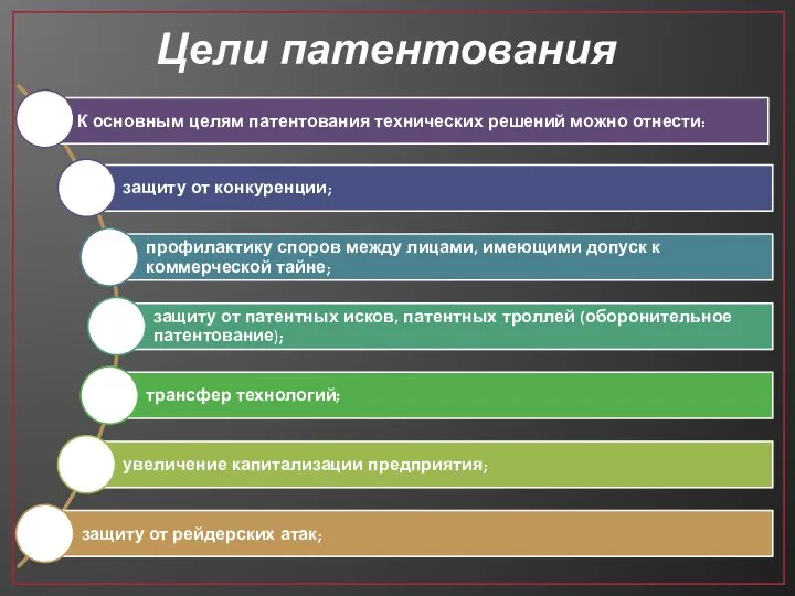 Цели патентования