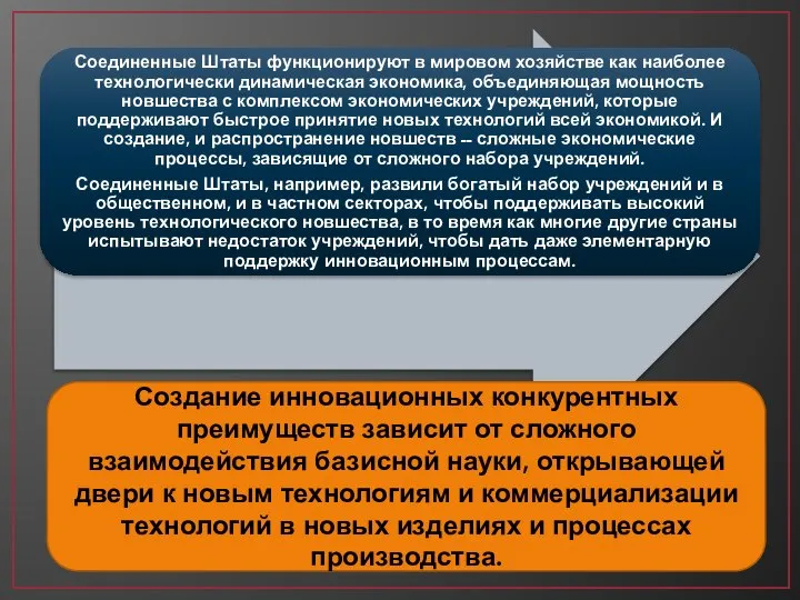 Создание инновационных конкурентных преимуществ зависит от сложного взаимодействия базисной науки, открывающей