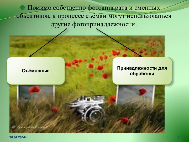 Помимо собственно фотоаппарата и сменных объективов, в процессе съёмки могут использоваться