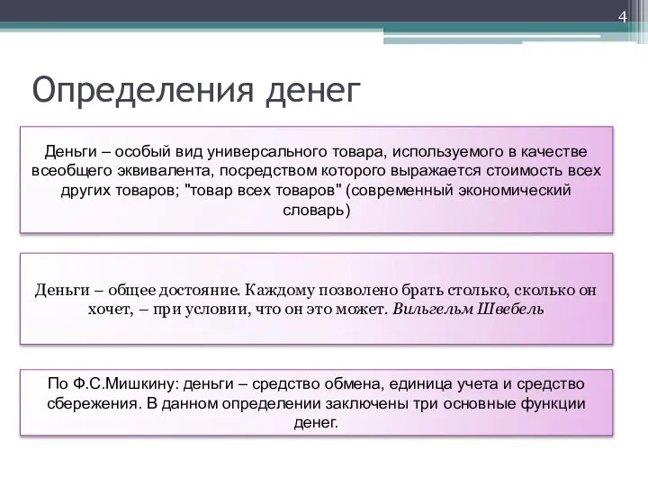 Определения денег Деньги – общее достояние. Каждому позволено брать столько, сколько