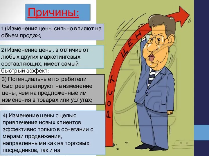 Причины: 1) Изменения цены сильно влияют на объем продаж; 2) Изменение