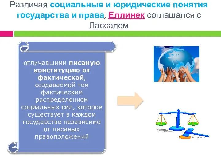 отличавшими писаную конституцию от фактической, создаваемой тем фактическим распределением социальных сил,