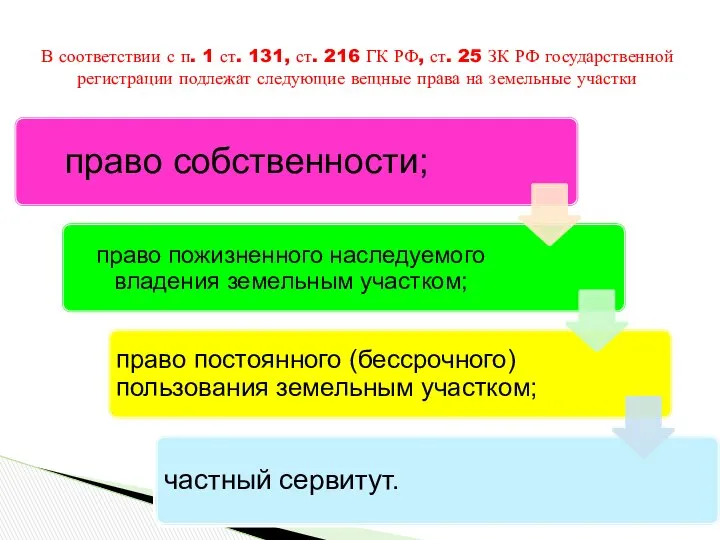 В соответствии с п. 1 ст. 131, ст. 216 ГК РФ,