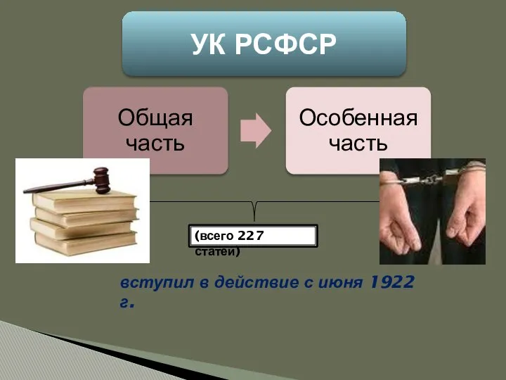 УК РСФСР (всего 227 статей) вступил в действие с июня 1922 г.