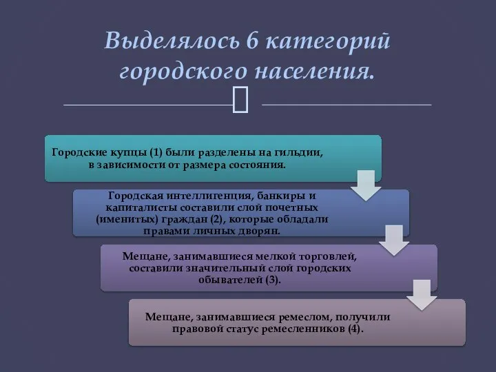 Выделялось 6 категорий городского населения.