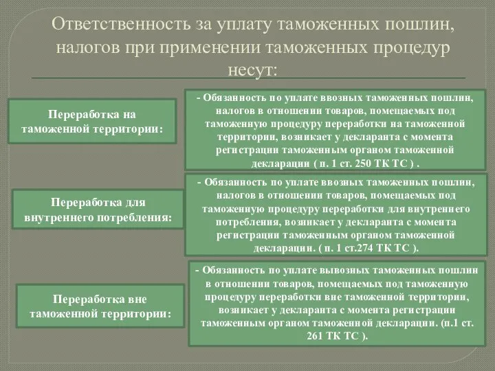 Ответственность за уплату таможенных пошлин, налогов при применении таможенных процедур несут: