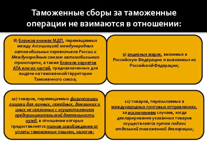 Таможенные сборы за таможенные операции не взимаются в отношении: 8) бланков