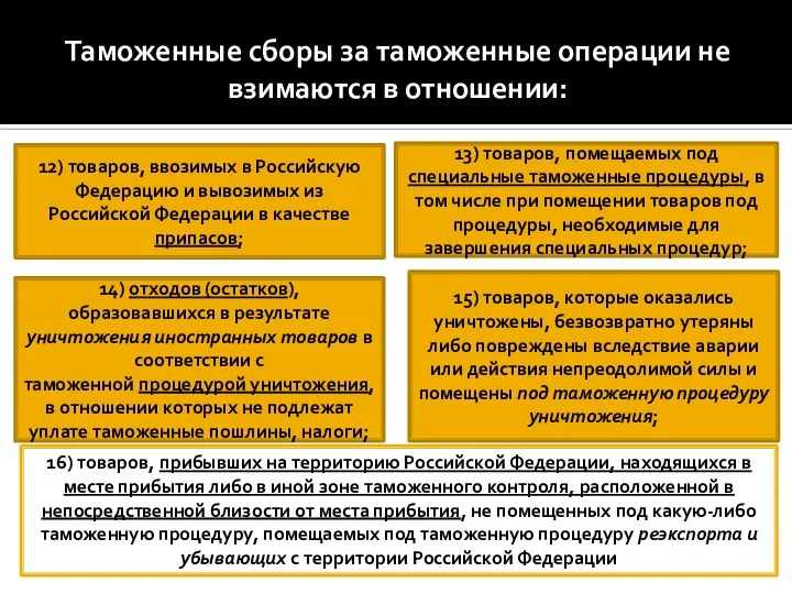 Таможенные сборы за таможенные операции не взимаются в отношении: 12) товаров,