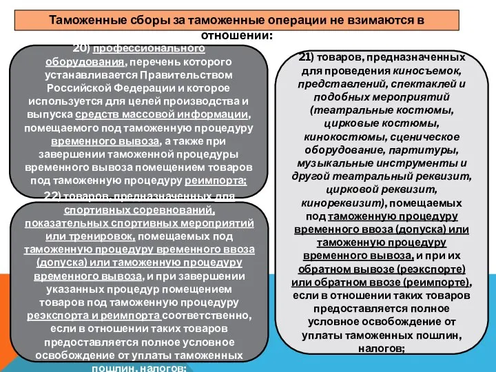 Таможенные сборы за таможенные операции не взимаются в отношении: 20) профессионального