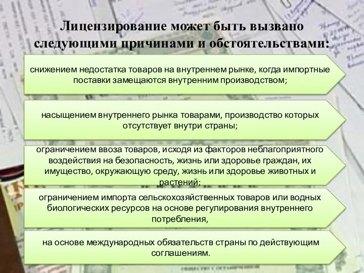 Лицензирование может быть вызвано следующими причинами и обстоятельствами: снижением недостатка товаров