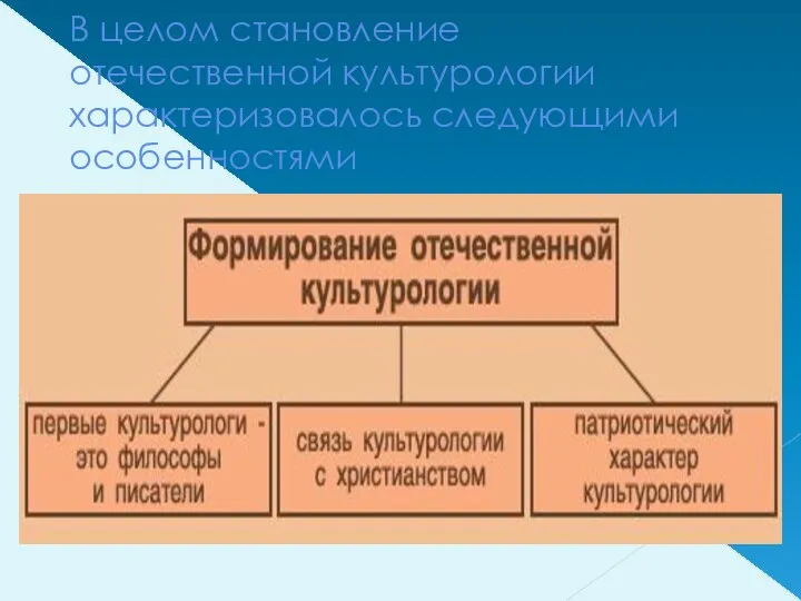 В целом становление отечественной культурологии характеризовалось следующими особенностями