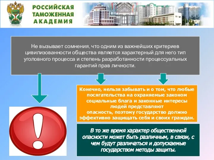 Не вызывает сомнения, что одним из важнейших критериев цивилизованности общества является