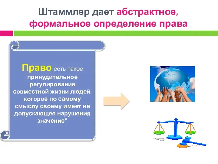 Право есть такое принудительное регулирование совместной жизни людей, которое по самому