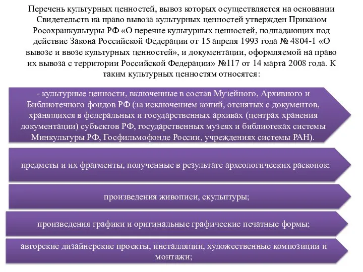 Перечень культурных ценностей, вывоз которых осуществляется на основании Свидетельств на право