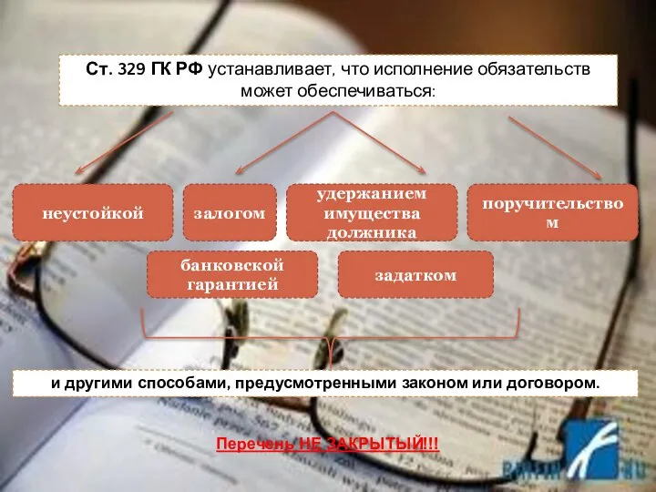 Ст. 329 ГК РФ устанавливает, что исполнение обязательств может обеспечиваться: неустойкой