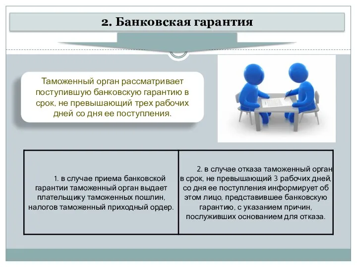 Таможенный орган рассматривает поступившую банковскую гарантию в срок, не превышающий трех