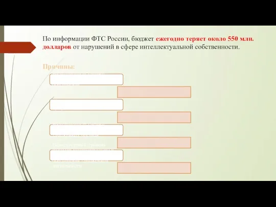 По информации ФТС России, бюджет ежегодно теряет около 550 млн. долларов