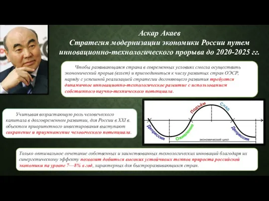 Аскар Акаев Стратегия модернизации экономики России путем инновационно-технологического прорыва до 2020-2025