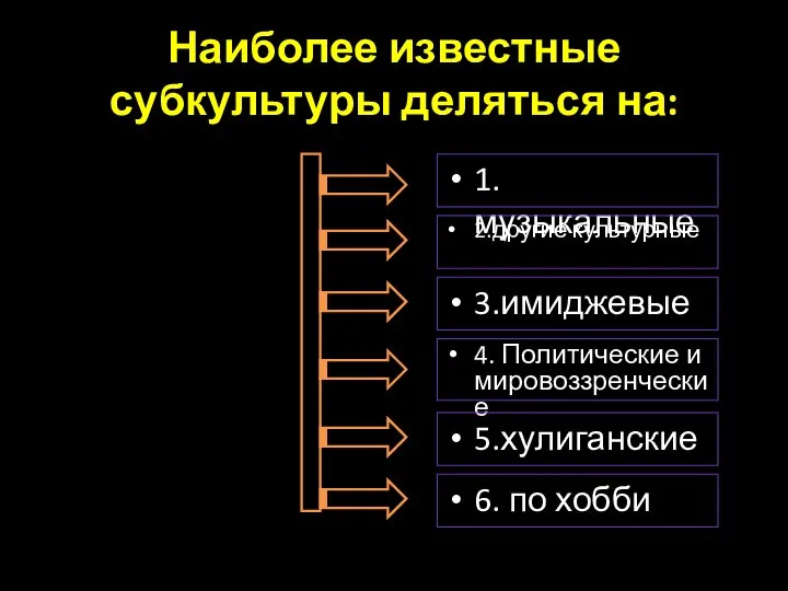 Наиболее известные субкультуры деляться на: 1.музыкальные 2.другие культурные 3.имиджевые 4. Политические