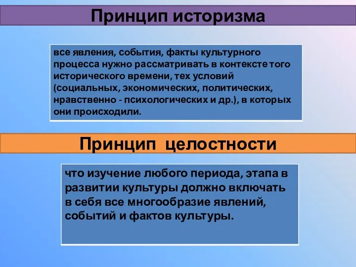 Принцип историзма Принцип целостности