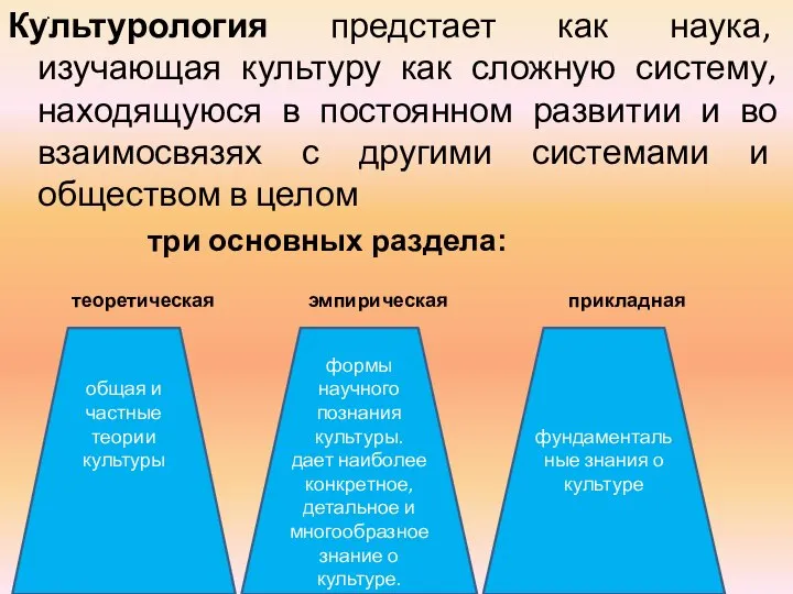 Культурология предстает как наука, изучающая культуру как сложную систему, находящуюся в